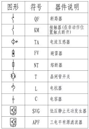 图12